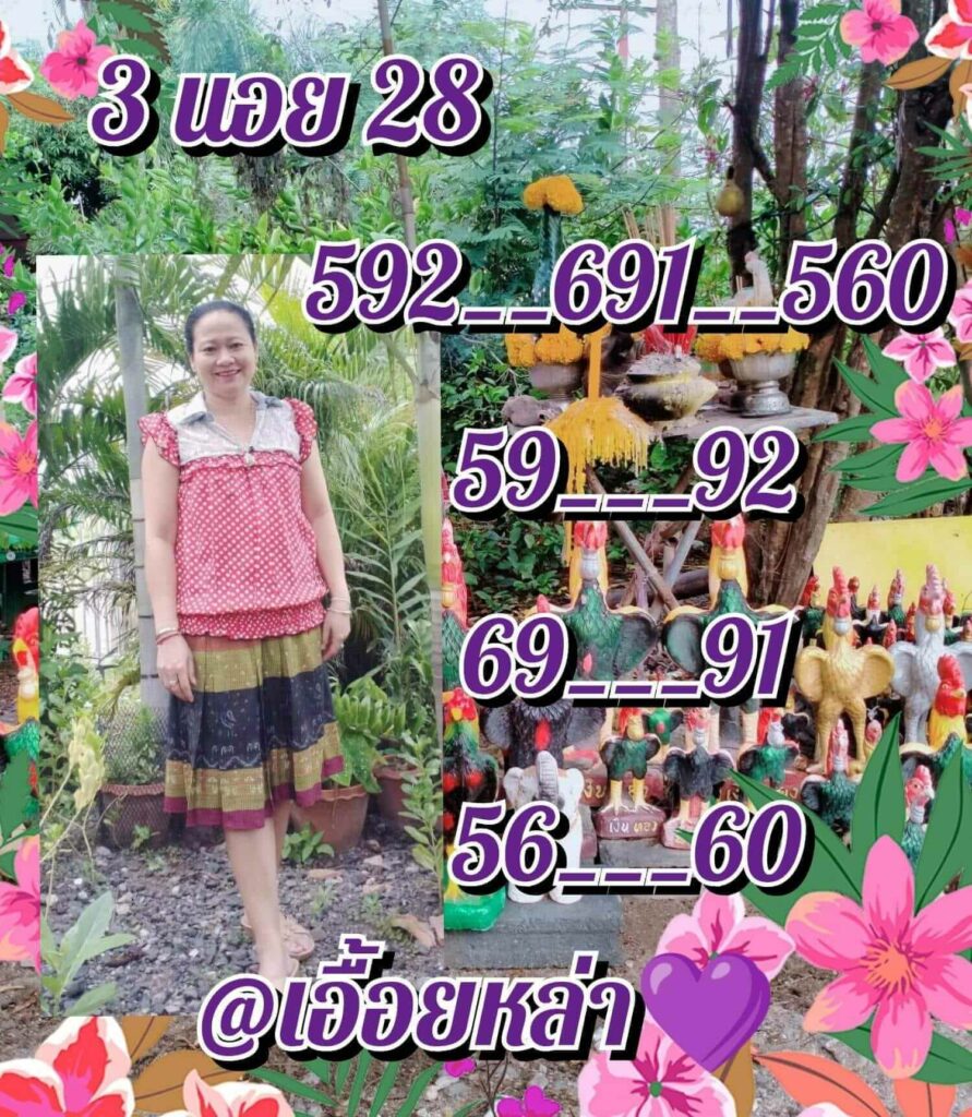 แนวทางหวยฮานอย 28/1/66 ชุดที่ 7