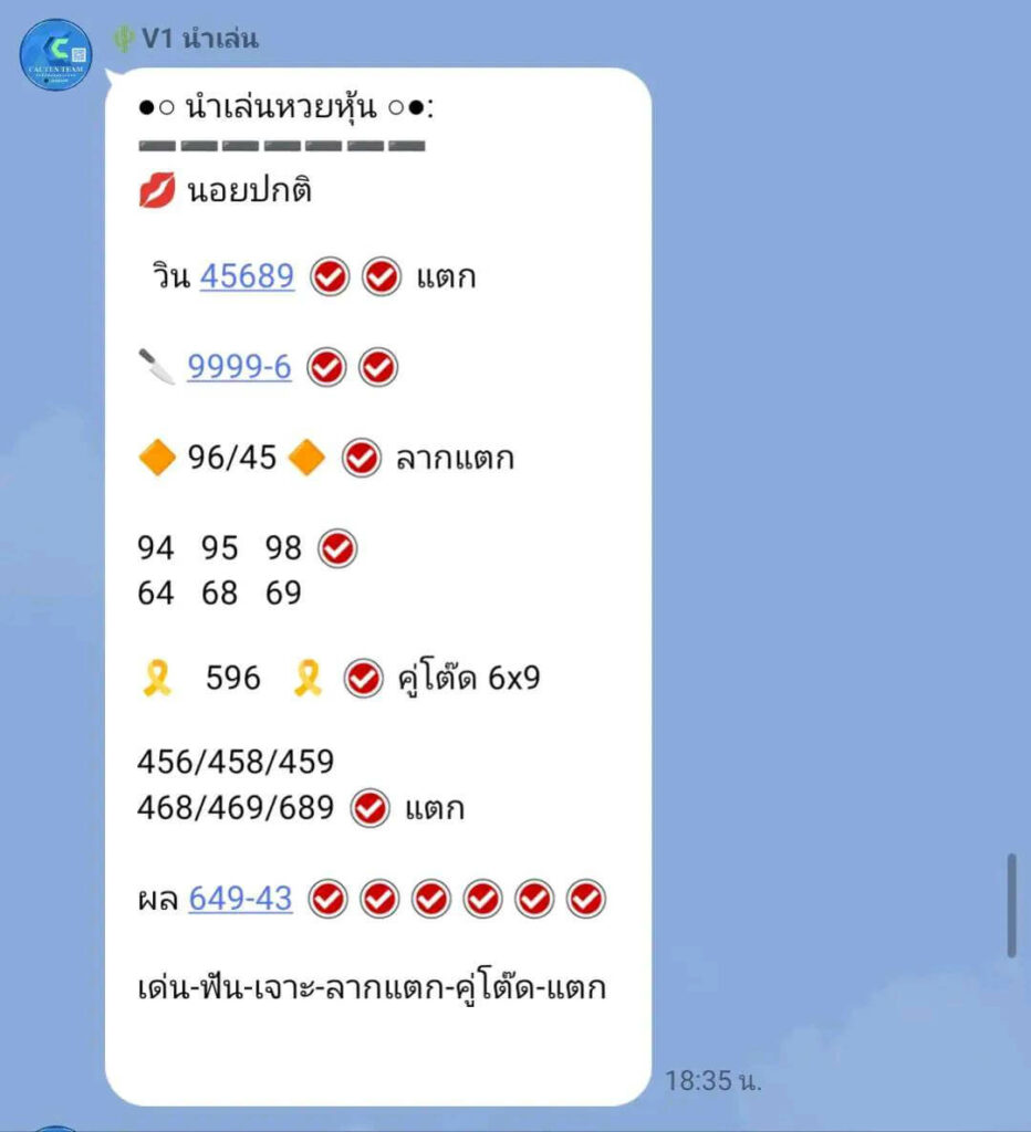 แนวทางหวยฮานอย 9/1/66 ชุดที่ 5