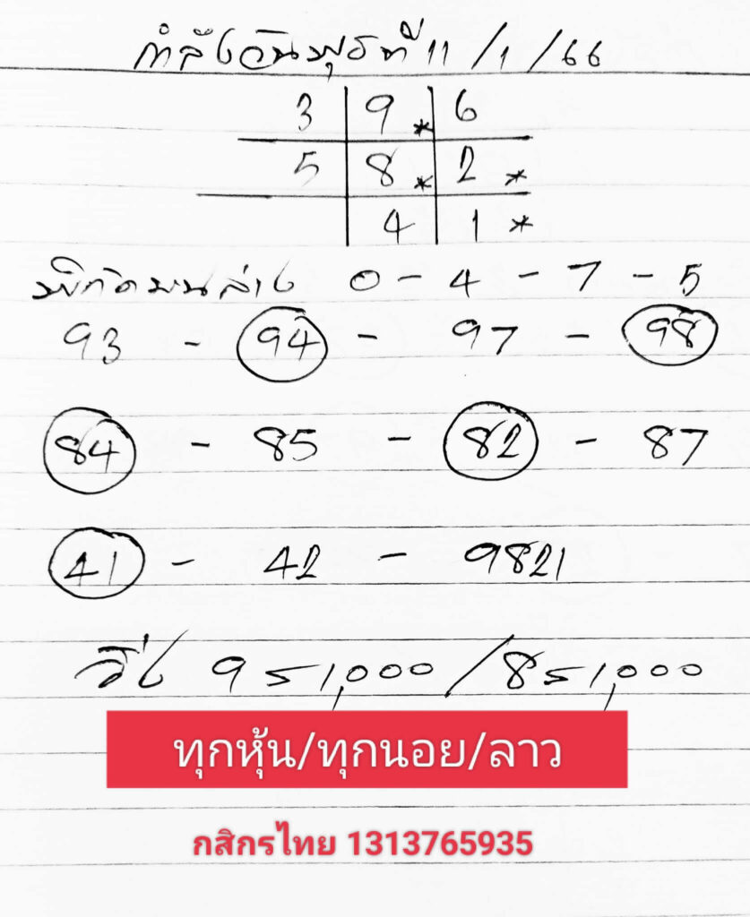 แนวทางหวยฮานอย 11/1/66 ชุดที่ 5