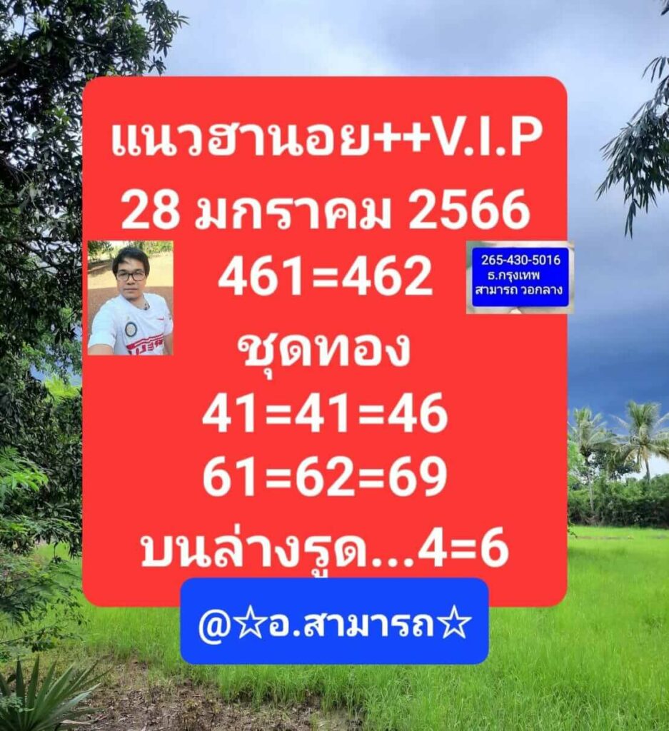 แนวทางหวยฮานอย 28/1/66 ชุดที่ 8