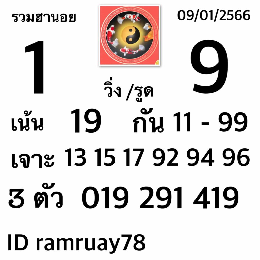 แนวทางหวยฮานอย 9/1/66 ชุดที่ 1