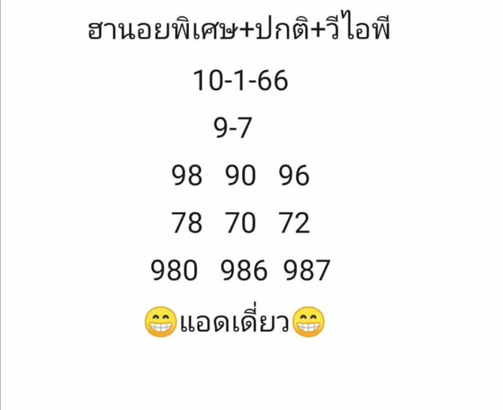 แนวทางหวยฮานอย 10/1/66 ชุดที่ 3