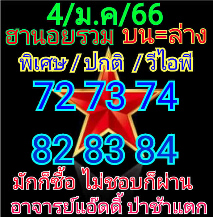 แนวทางหวยฮานอย 4/1/66 ชุดที่ 1