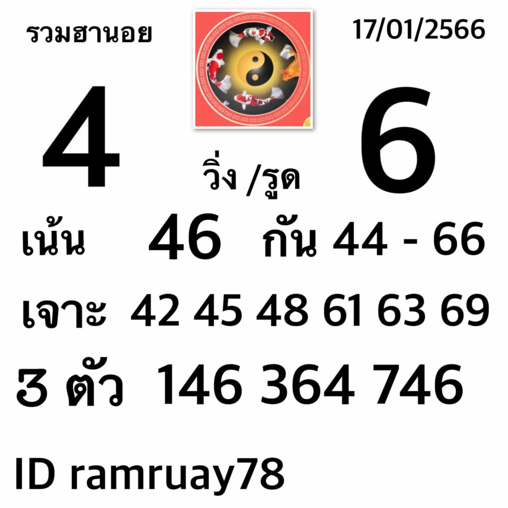 แนวทางหวยฮานอย 17/1/66 ชุดที่ 1