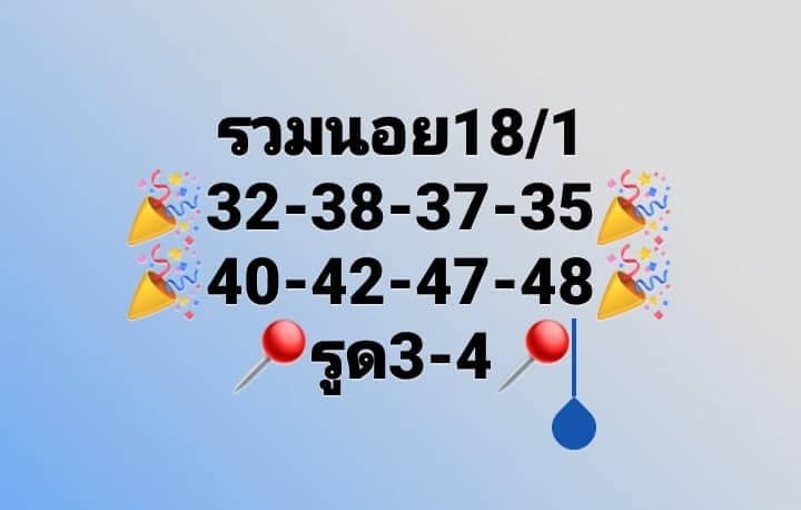 แนวทางหวยฮานอย 18/1/66 ชุดที่ 10