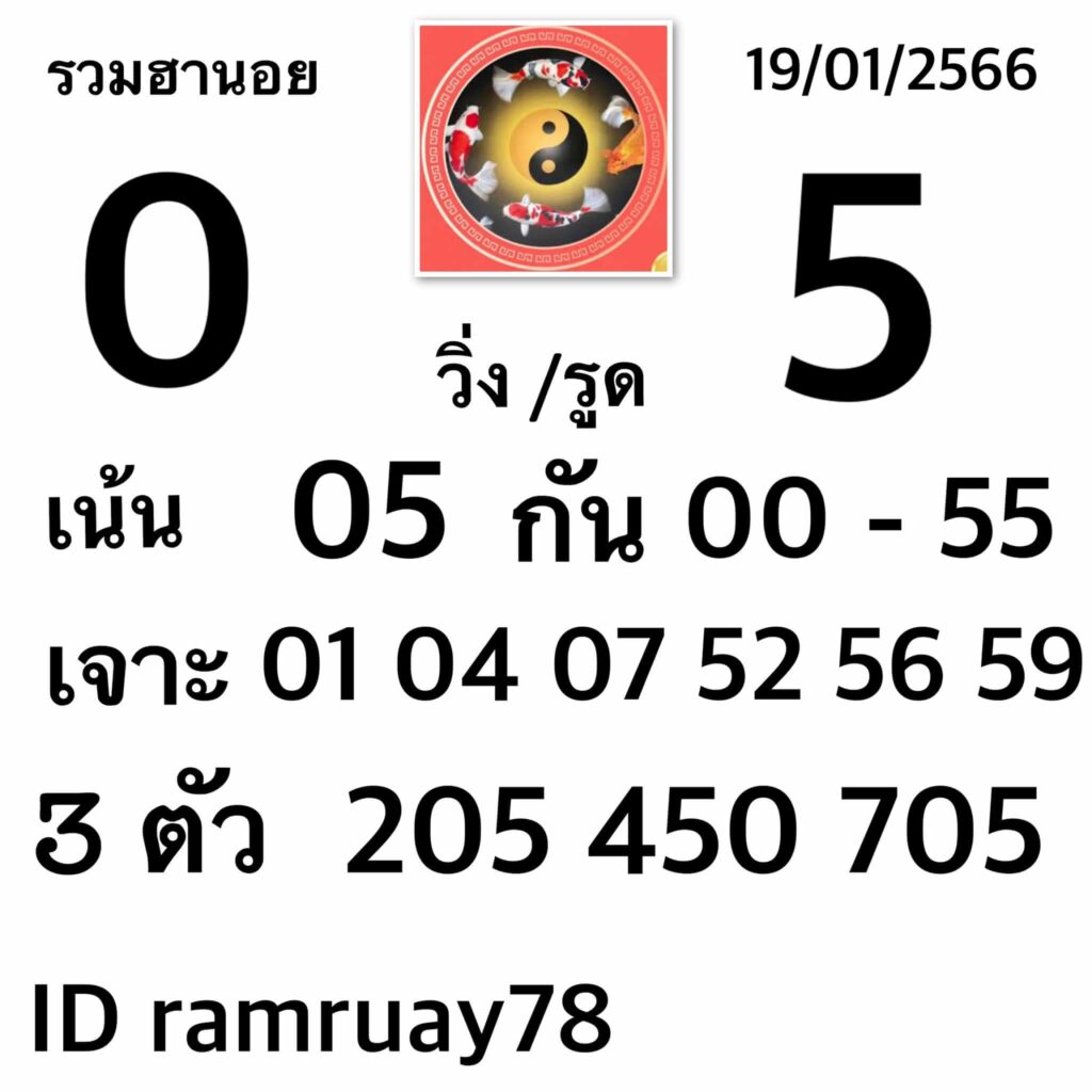 แนวทางหวยฮานอย 19/1/66 ชุดที่ 3