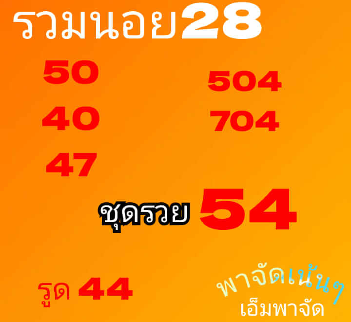 แนวทางหวยฮานอย 28/1/66 ชุดที่ 9