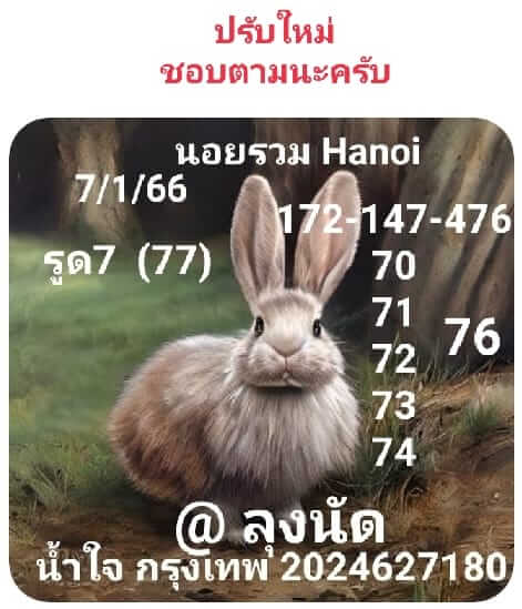 แนวทางหวยฮานอย 7/1/66 ชุดที่ 2