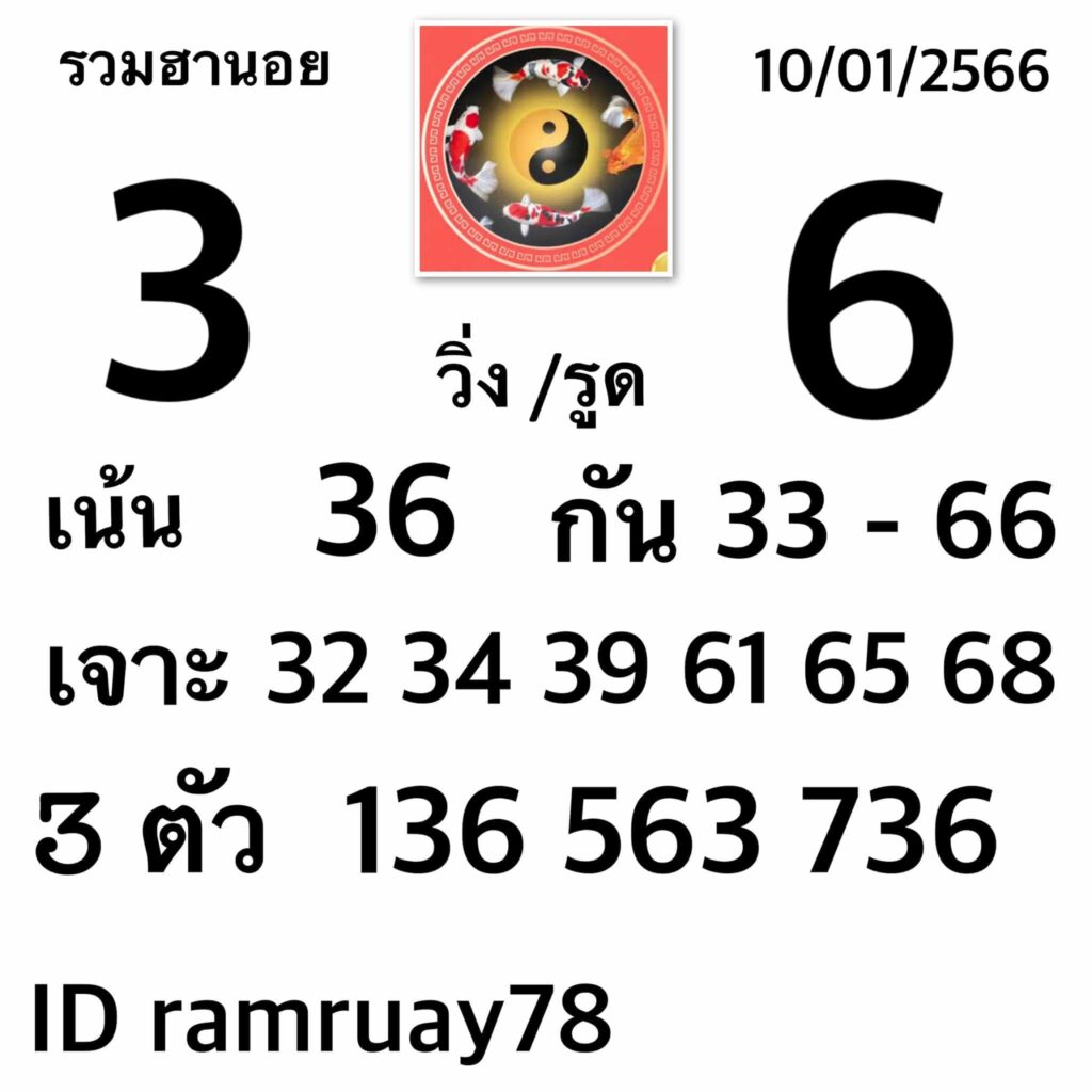 แนวทางหวยฮานอย 10/1/66 ชุดที่ 1