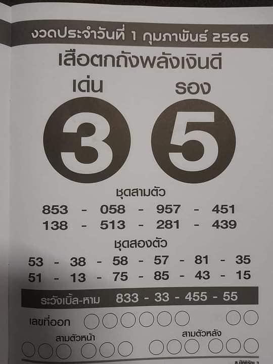 หวยเสือตกถังพลังเงินดี 1/2/66