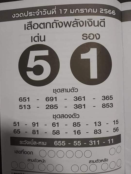 หวยเสือตกถังพลังเงินดี 17/1/66