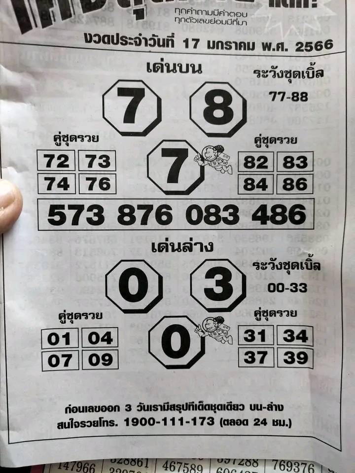 หวยโค้งสุดท้าย 17/1/66