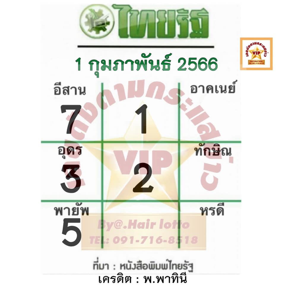 หวยไทยรัฐ 1/2/66