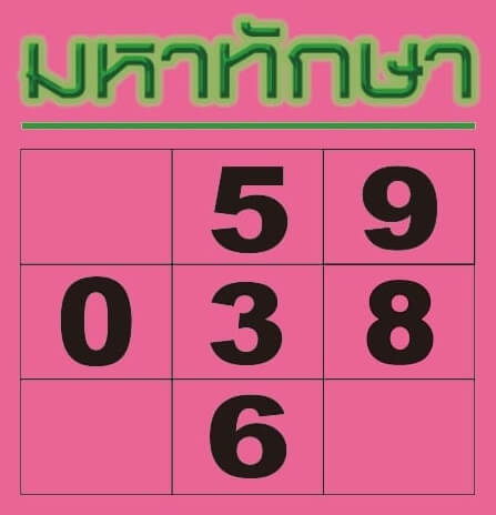 มหาทักษา 1/2/66