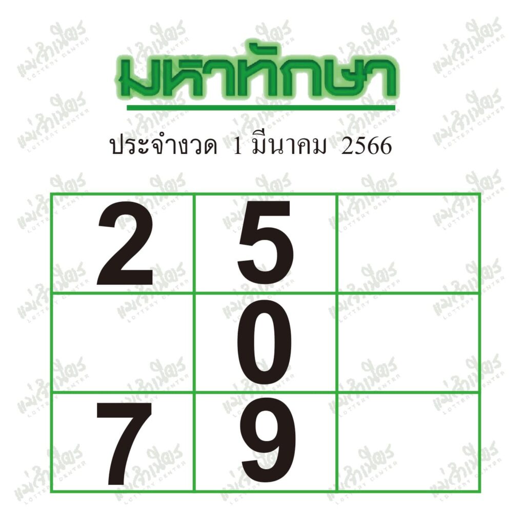 มหาทักษา 1/3/66