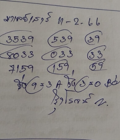 หวยมาเลย์วันนี้ 11/2/66 ชุดที่ 1