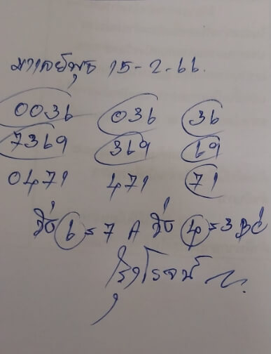 หวยมาเลย์วันนี้ 15/2/66 ชุดที่ 1