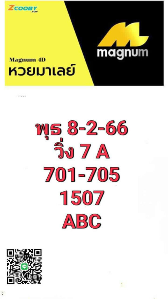 หวยมาเลย์วันนี้ 8/2/66 ชุดที่ 2