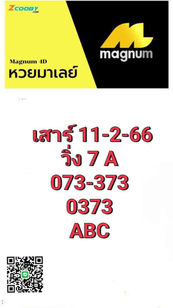 หวยมาเลย์วันนี้ 11/2/66 ชุดที่ 2