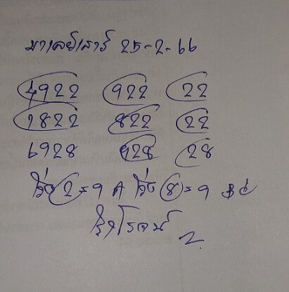 หวยมาเลย์วันนี้ 25/2/66 ชุดที่ 2