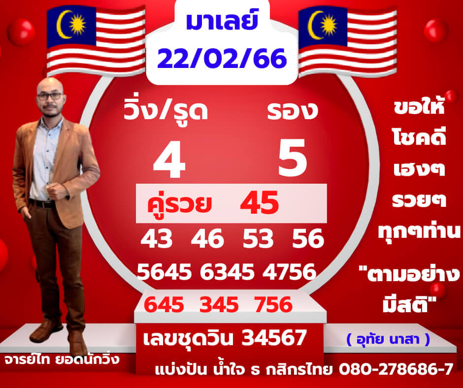 หวยมาเลย์วันนี้ 22/2/66 ชุดที่ 3