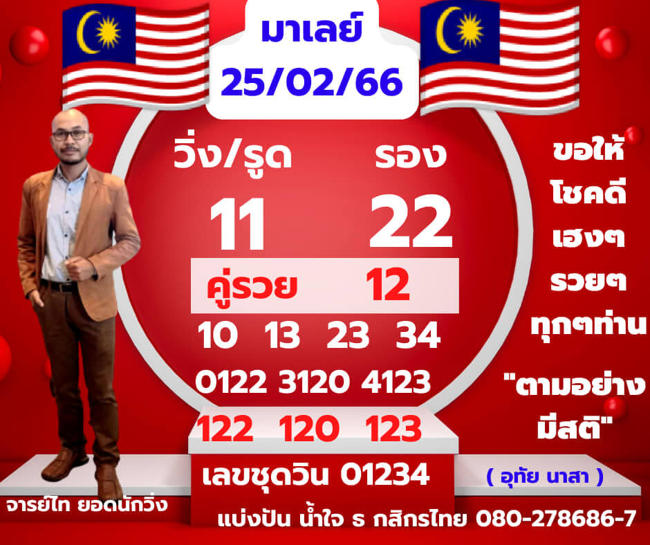 หวยมาเลย์วันนี้ 25/2/66 ชุดที่ 3