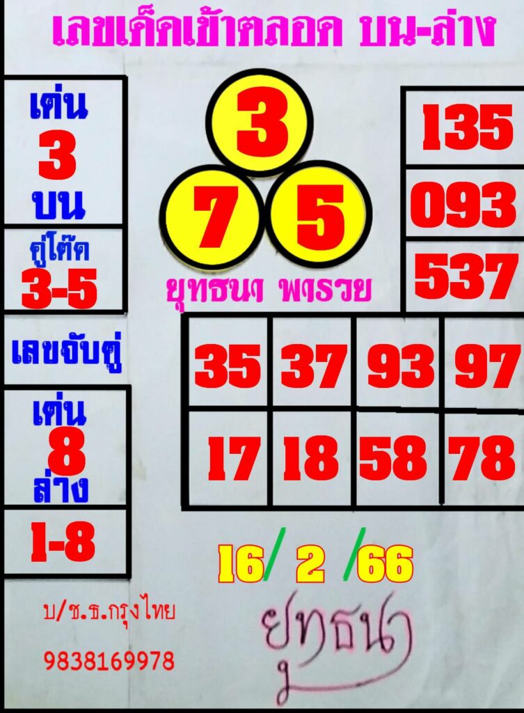 หวยยุทธนาพารวย 16/2/66