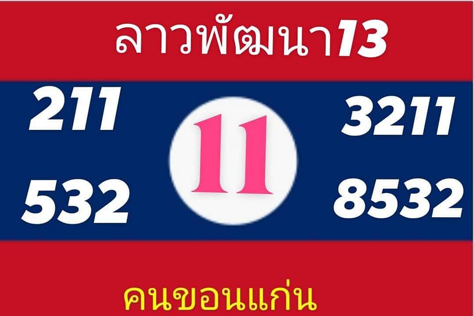 แนวทางหวยลาว 13/2/66 ชุดที่ 10