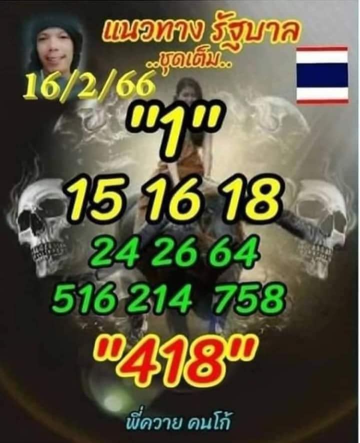 หวยลูกพ่อวิษณุกรรม 16/2/66