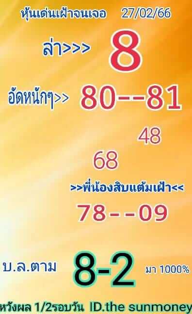 หวยหุ้นวันนี้ 27/2/66 ชุดที่ 10