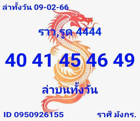 หวยหุ้นวันนี้ 8/2/66 ชุดที่ 2