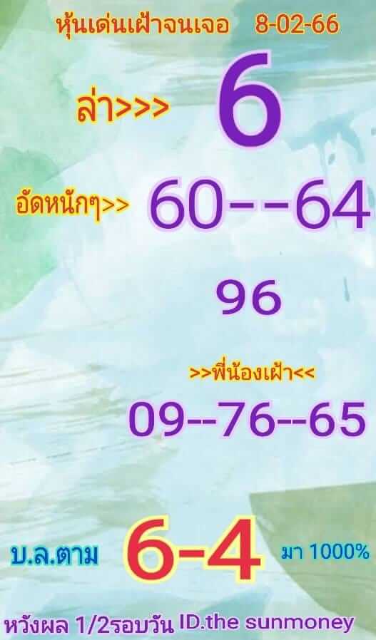 หวยหุ้นวันนี้ 8/2/66 ชุดที่ 3