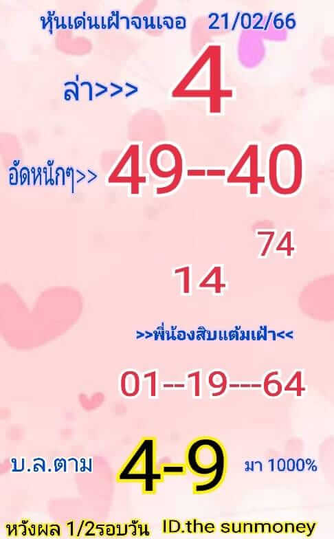 หวยหุ้นวันนี้ 21/2/66 ชุดที่ 4