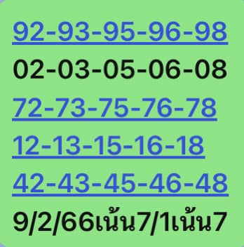 หวยหุ้นวันนี้ 8/2/66 ชุดที่ 4