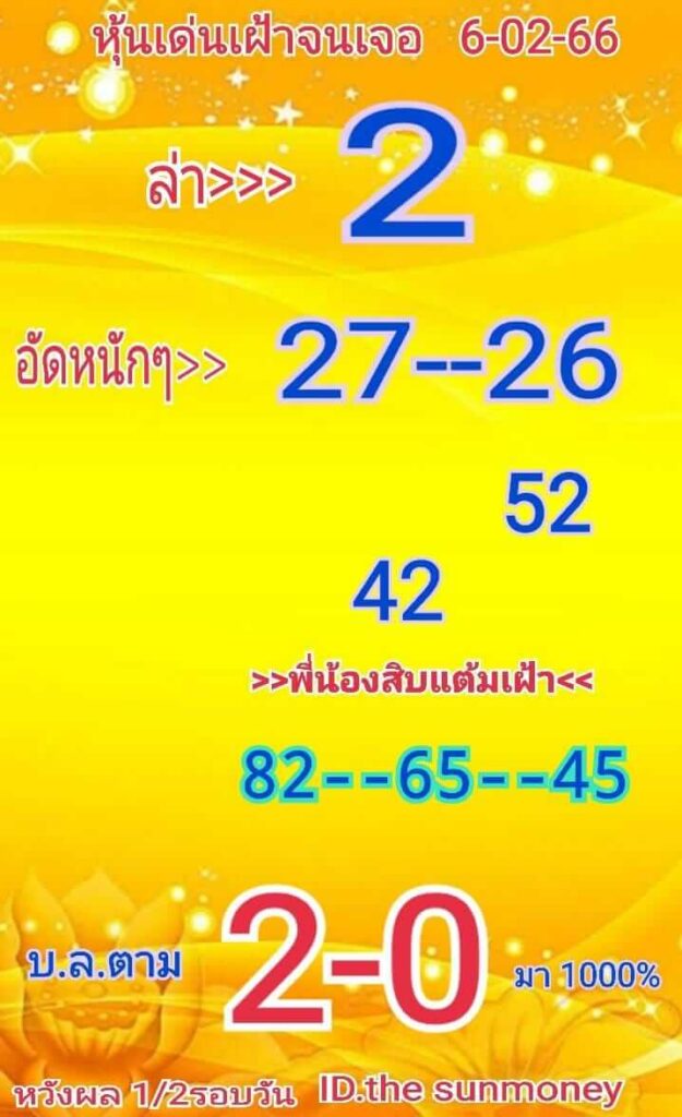 หวยหุ้นวันนี้ 6/2/66 ชุดที่ 6