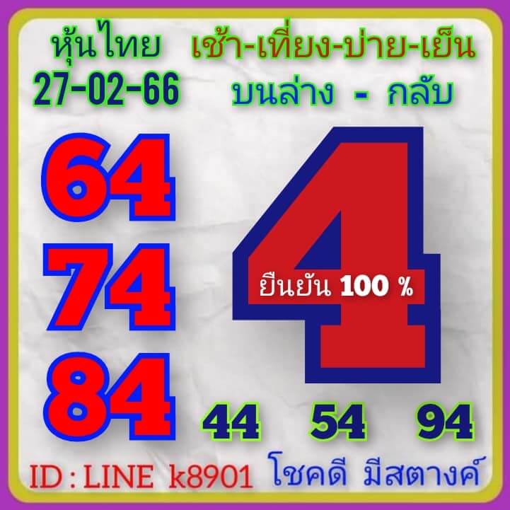 หวยหุ้นวันนี้ 27/2/66 ชุดที่ 7