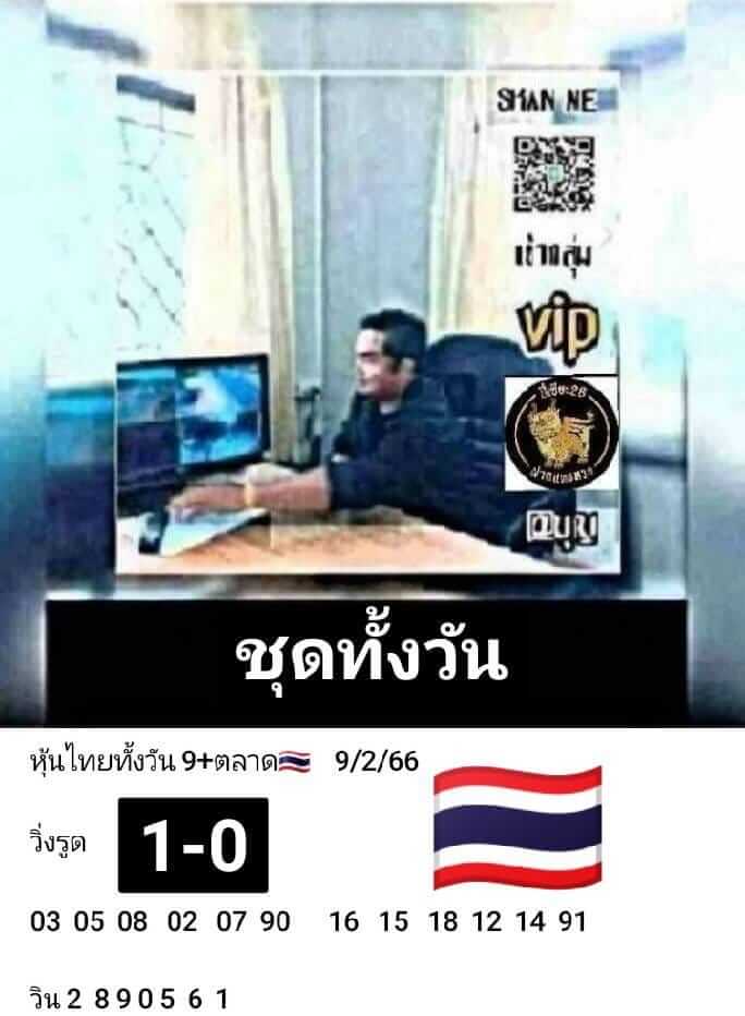 หวยหุ้นวันนี้ 8/2/66 ชุดที่ 7