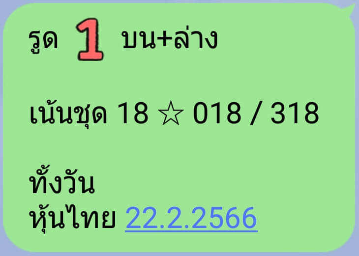 หวยหุ้นวันนี้ 22/2/66 ชุดที่ 8