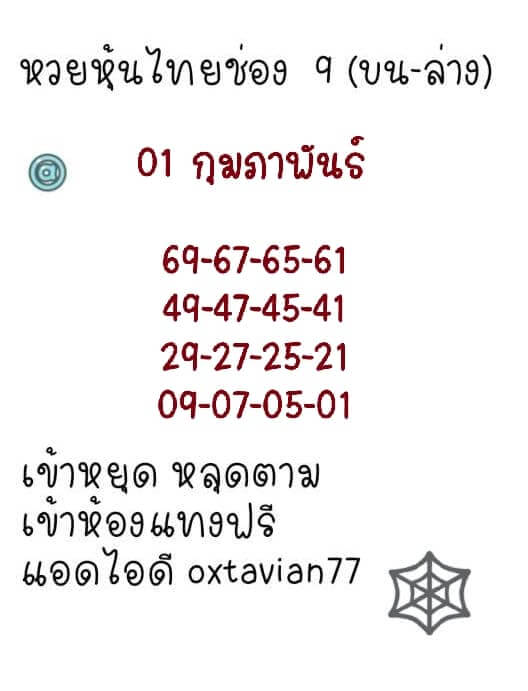 หวยหุ้นวันนี้ 1/2/66 ชุดที่ 9