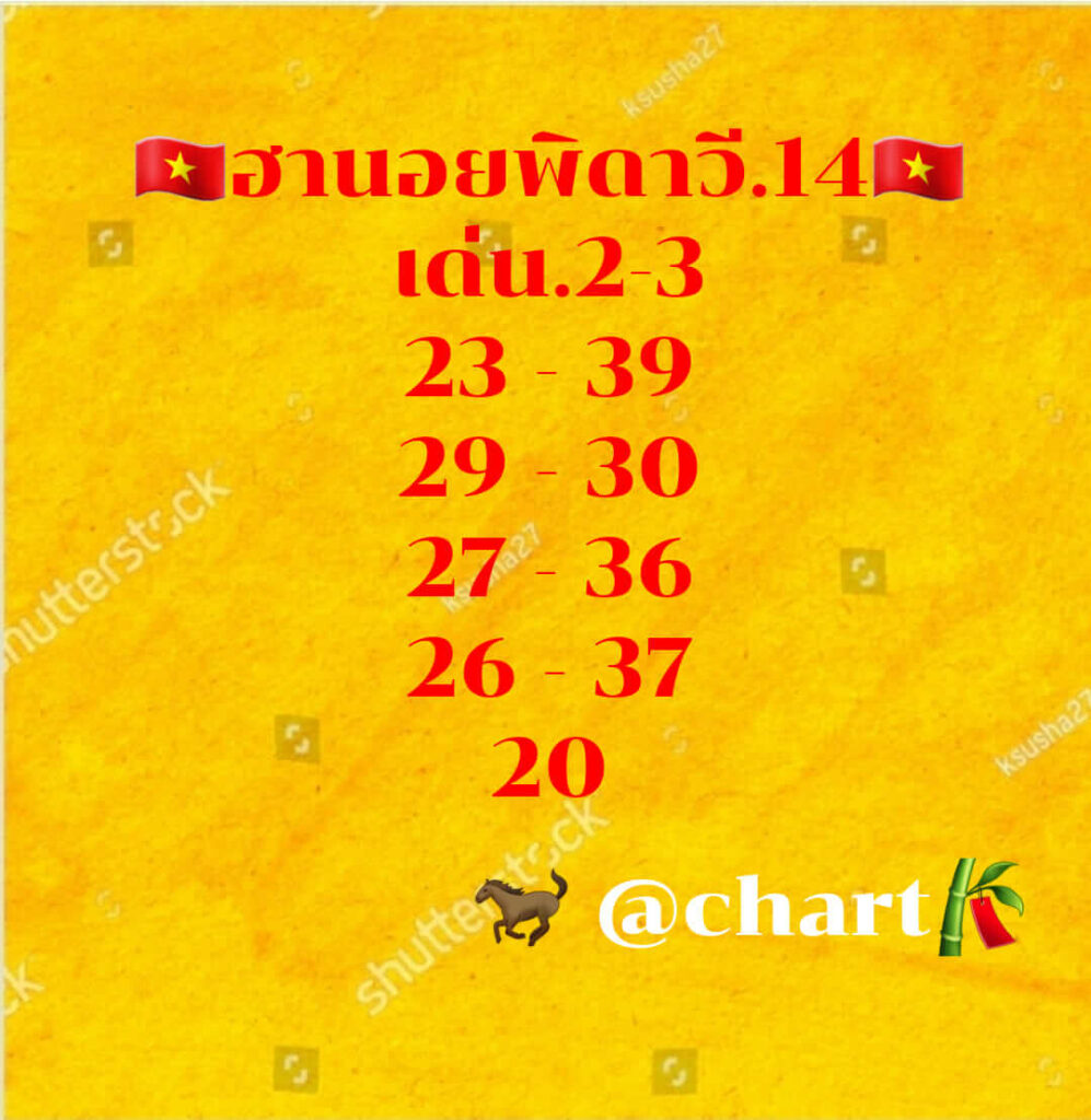 แนวทางหวยฮานอย 14/2/66 ชุดที่ 1