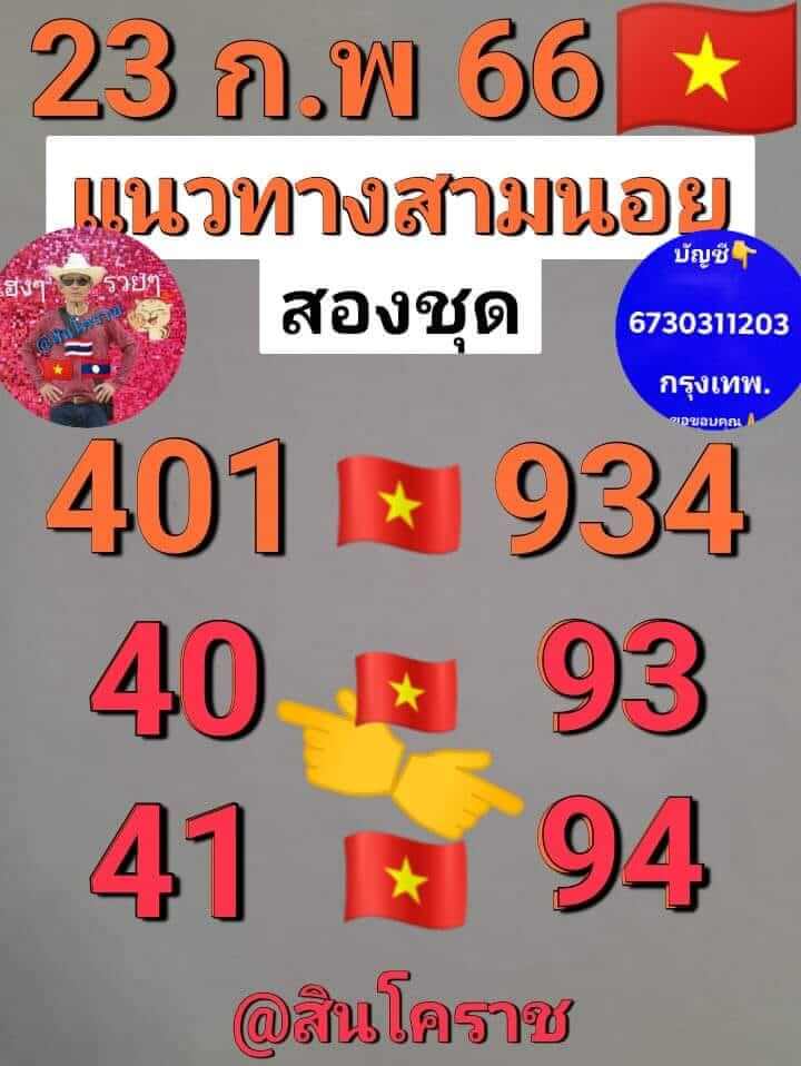 แนวทางหวยฮานอย 23/2/66 ชุดที่ 10