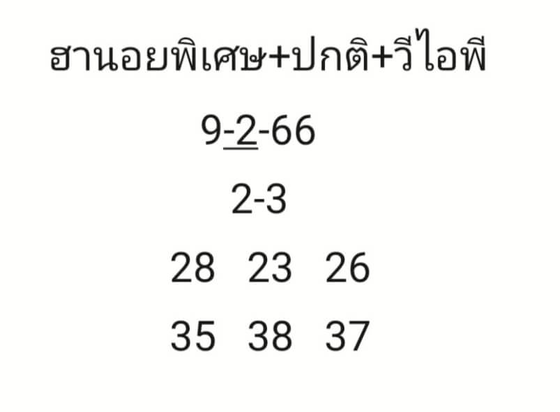 แนวทางหวยฮานอย 9/2/66 ชุดที่ 10