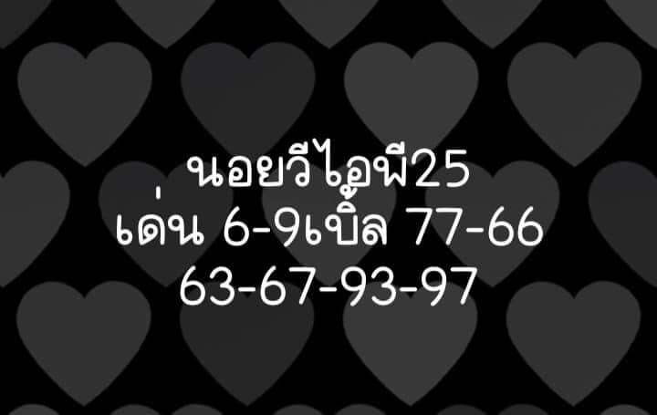 แนวทางหวยฮานอย 25/2/66 ชุดที่ 2