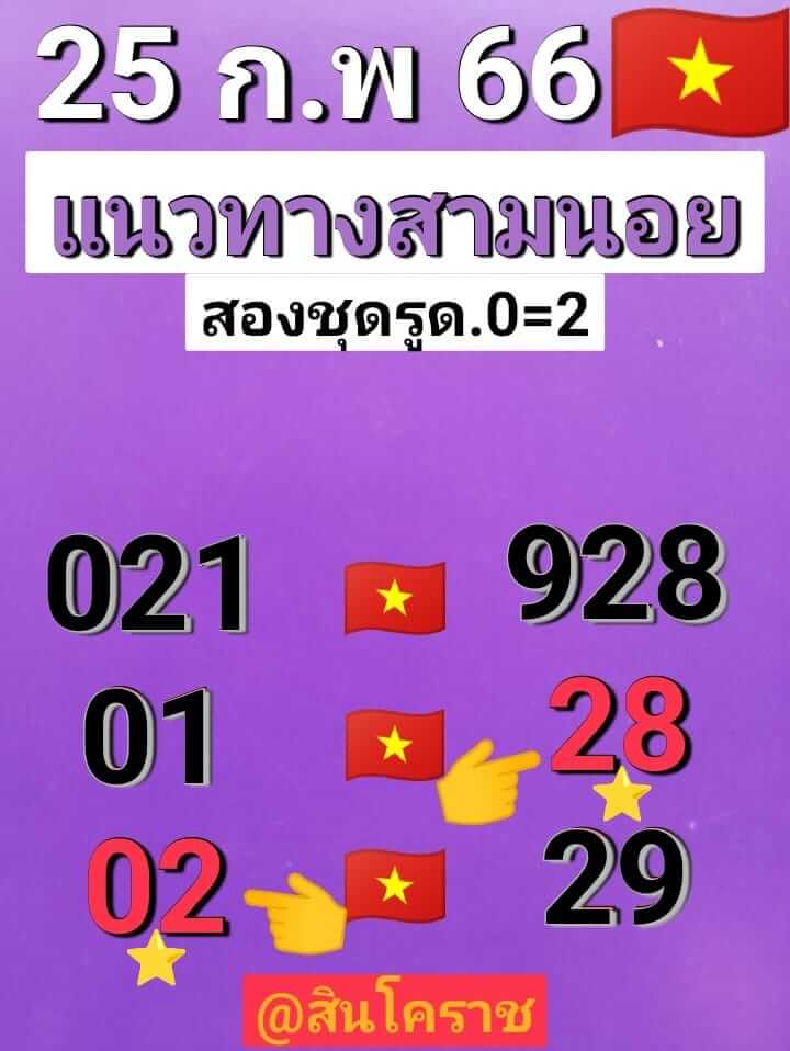 แนวทางหวยฮานอย 25/2/66 ชุดที่ 4