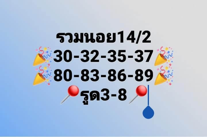 แนวทางหวยฮานอย 14/2/66 ชุดที่ 6