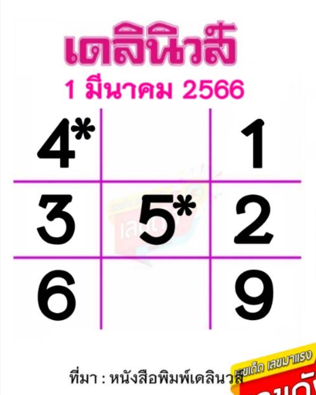 หวยเดลินิวส์ 1/3/66