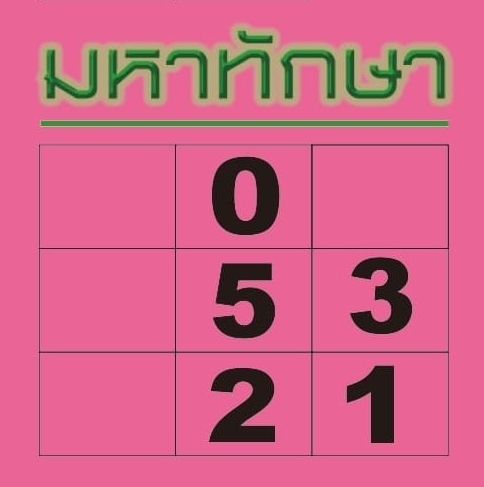 มหาทักษา 1/4/66