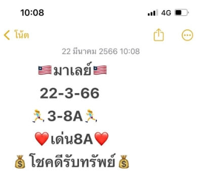 หวยมาเลย์วันนี้ 22/3/66 ชุดที่ 8