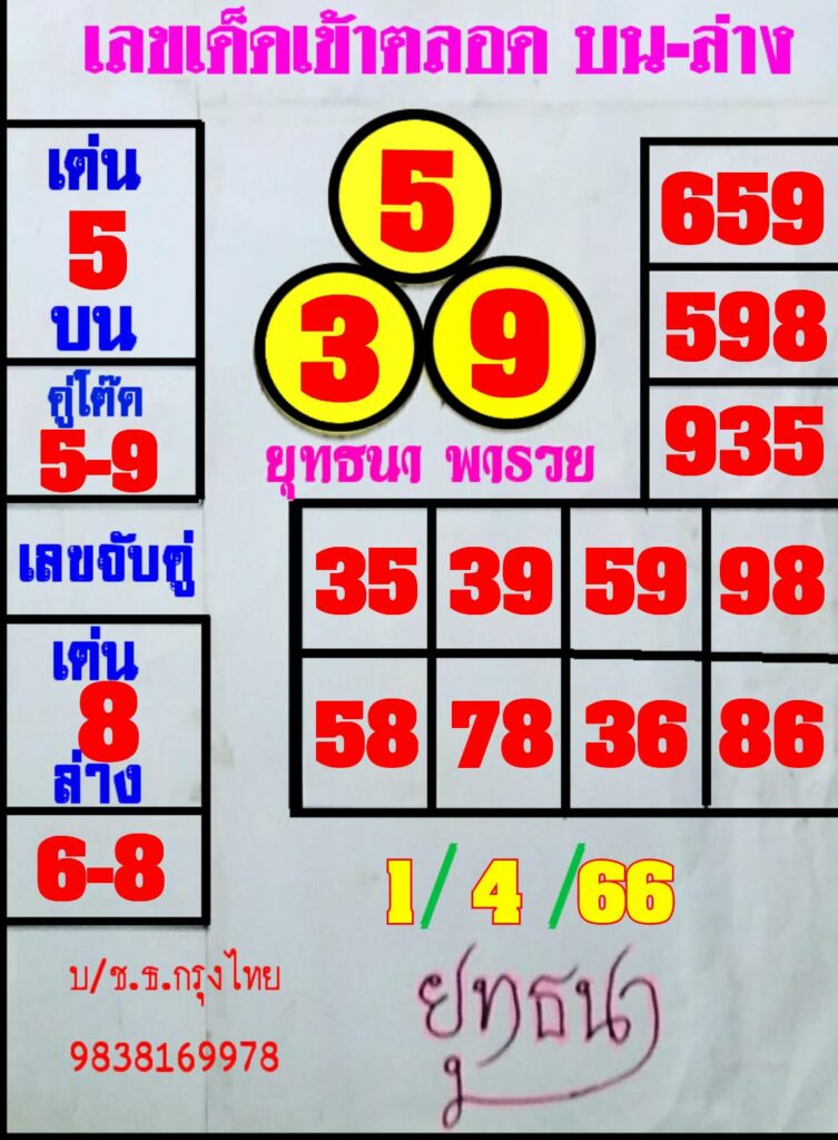 หวยยุทธนาพารวย 16/3/66