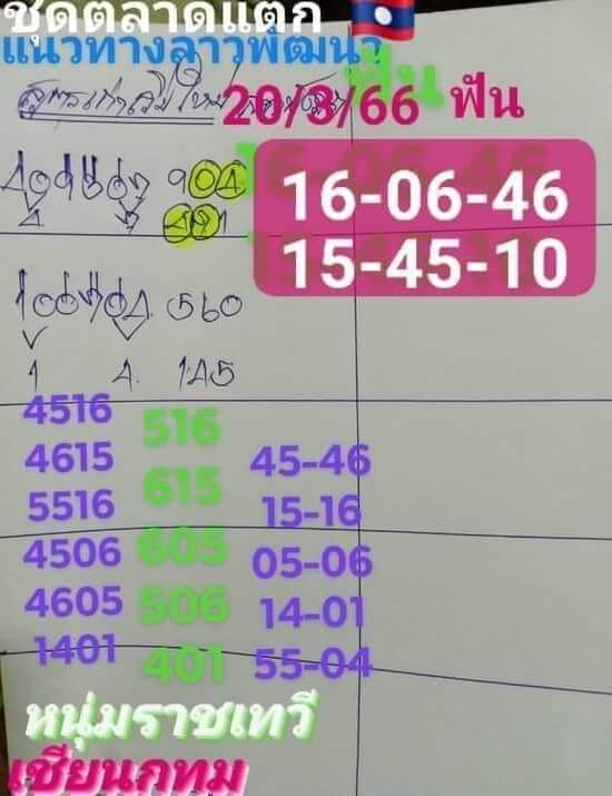 แนวทางหวยลาว 20/3/66 ชุดที่ 10